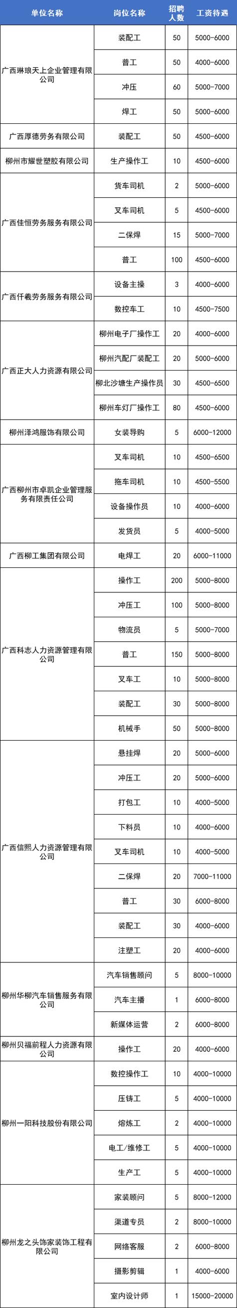 24h低价下单平台_业务下单平台超低价_ks业务24小时下单平台最便宜