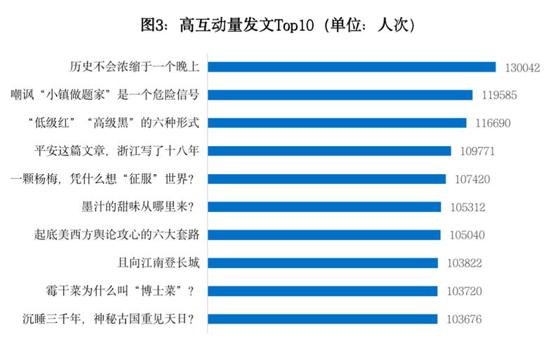 快手点赞购买网站10个赞_快手涨点赞一百个2元 涨点赞八百个10元_快手点赞扣费吗