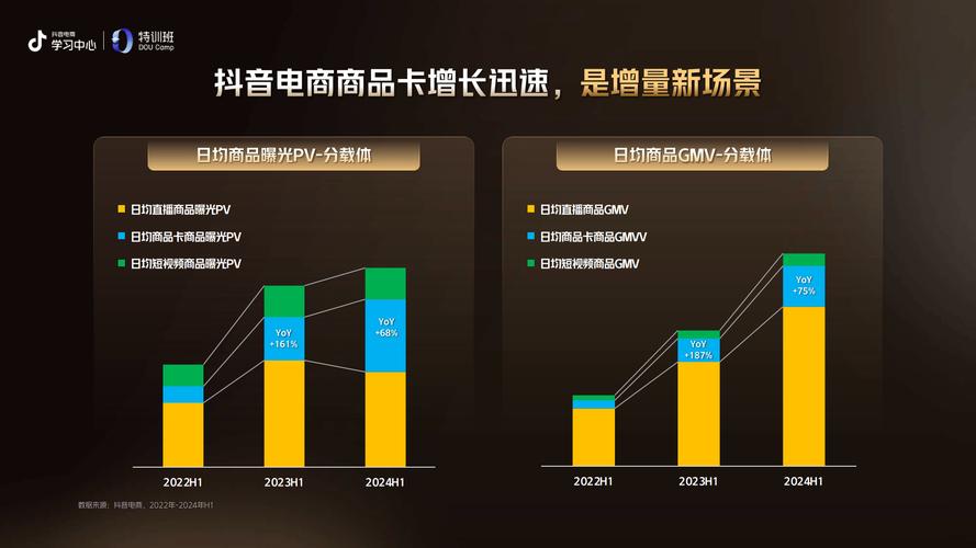 抖音业务下单24小时低价_抖音业务超低价_抖音业务最低价