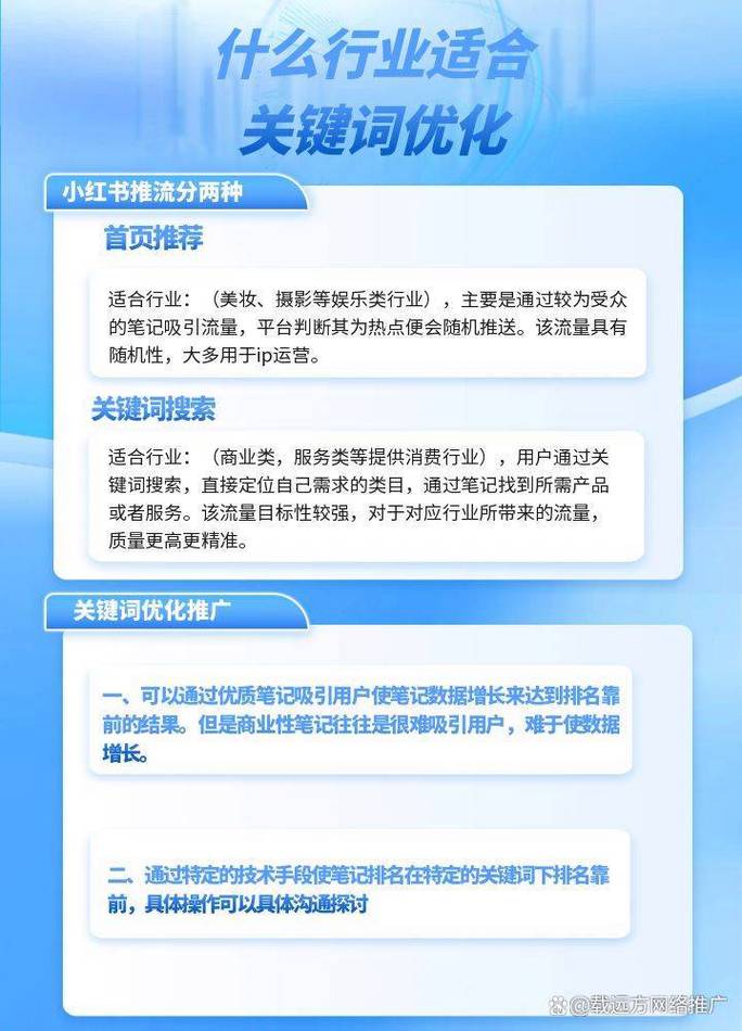 开启自助下单模式_自助下单业务_ks自助下单服务平台