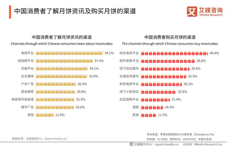 自主下单平台-网红助手_自助下单网红助手_网红商城24小时自助下单