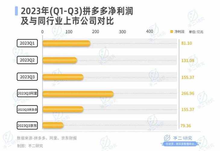 助力神器多多拼软件是真的吗_拼多多助力神器破解版_拼多多助力神器软件