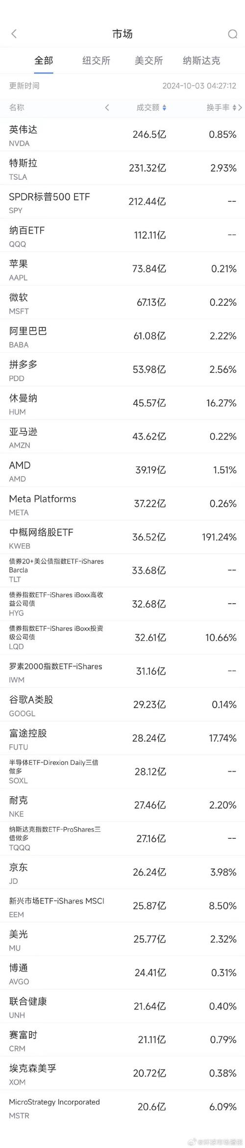 拼多多助力神器破解版_拼多多助力神器软件_助力神器多多拼软件是真的吗