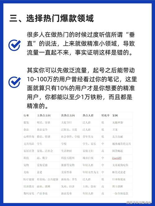 小红书涨粉四大技巧是什么_小红书涨粉赚钱是真的吗_小红书涨粉怎么赚钱