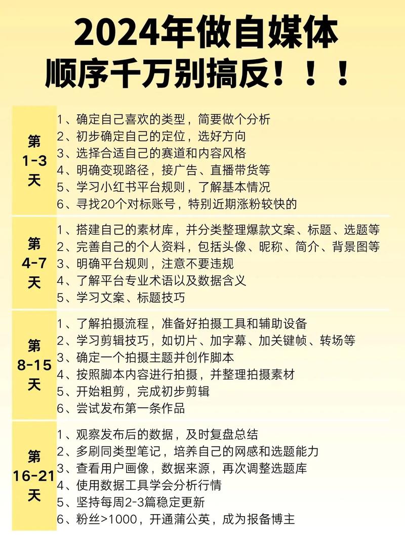 小红书涨粉赚钱是真的吗_小红书涨粉怎么赚钱_小红书涨粉四大技巧是什么