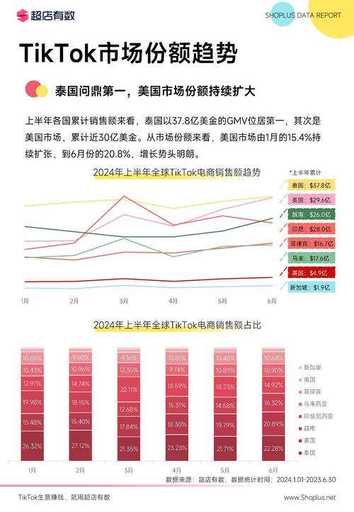 抖音代理业务平台是什么_抖音业务代理平台_抖音代理业务平台电话