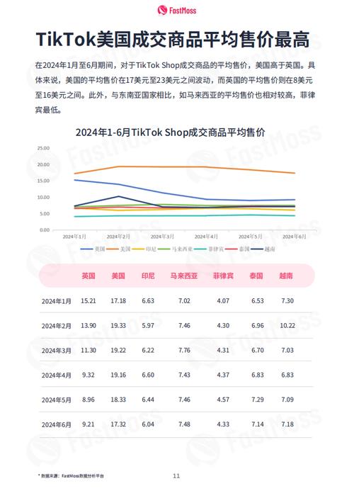 抖音业务代理平台_抖音代理业务平台电话_抖音代理业务平台是什么