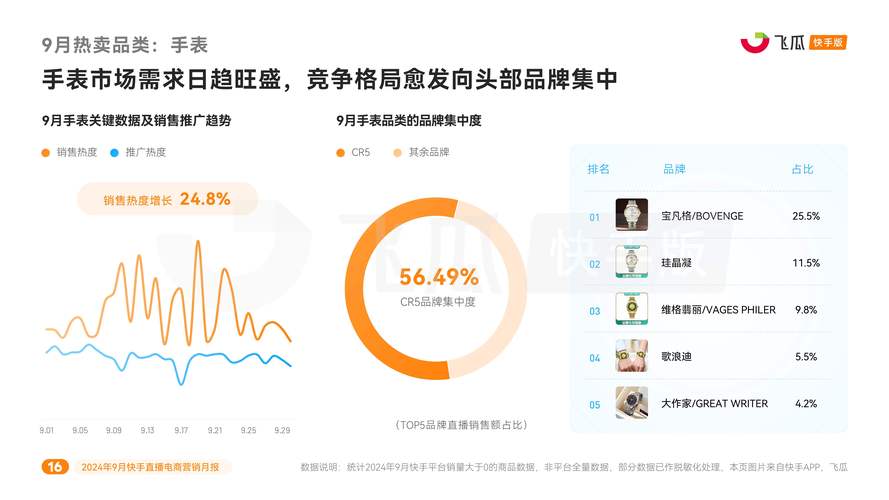 快手双击平台ks下单-稳定_快手双击给钱吗_快手双击要钱吗