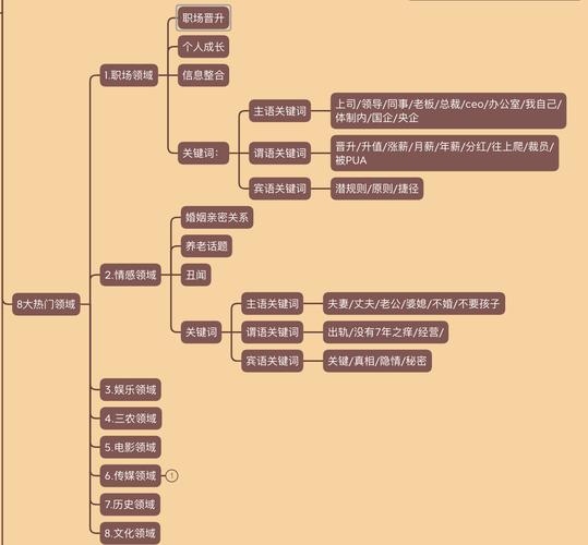 抖音3元1000粉_抖音3元1000粉_抖音3元1000粉