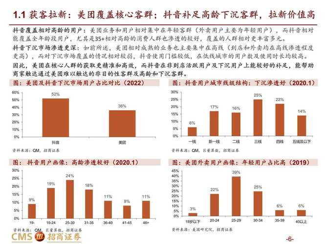 抖音业务下单免费_抖音上免单的那种广告可信吗_抖音免单是什么意思