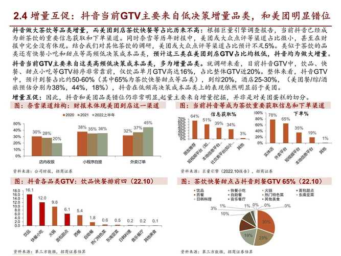 抖音上免单的那种广告可信吗_抖音免单是什么意思_抖音业务下单免费