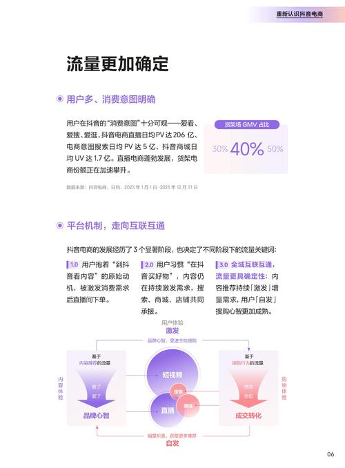 抖音买粉后果_哪个小程序可以买抖音粉_抖音怎么买1000粉多少钱