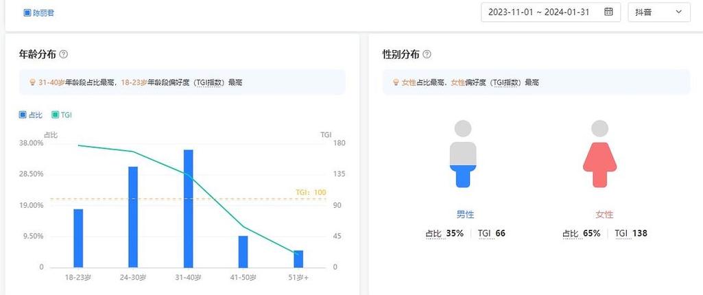 抖音怎么检查粉丝_抖音粉丝查看器_抖音有效粉丝怎么查