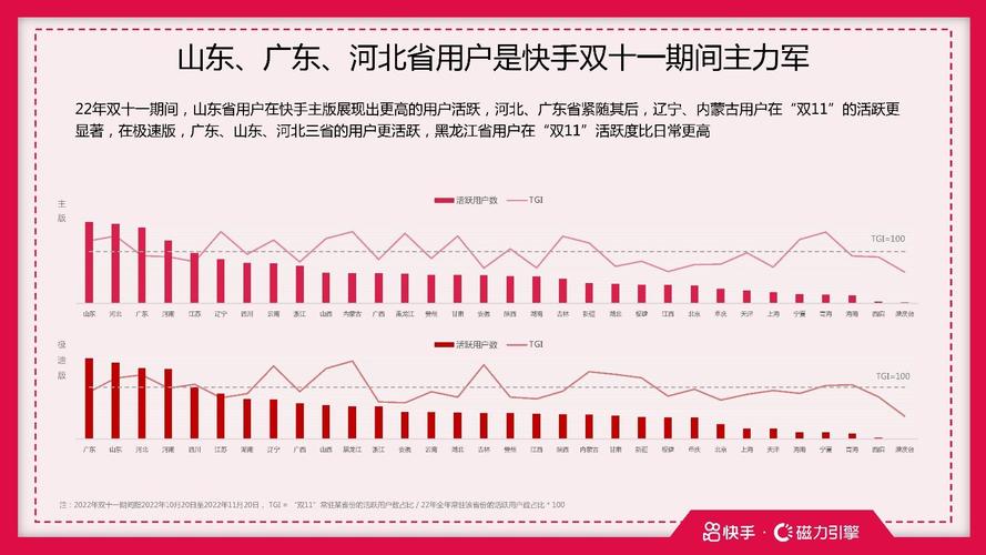 抖音按照播放量付钱_抖音播放量下单链接_抖音播放量怎么赚取佣金