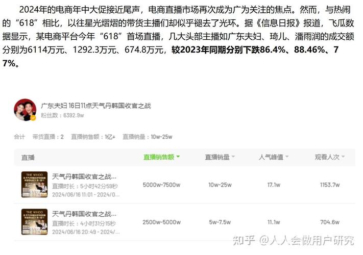闲鱼粉是什么意思_闲鱼粉丝有用吗_闲鱼怎么增粉