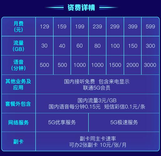 168卡盟网_腾族卡盟官网炫腾卡盟平台_海城卡盟官网平台官网