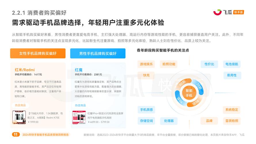 快手涨热度软件_快手免费涨热度入口_快手热度提升的网站