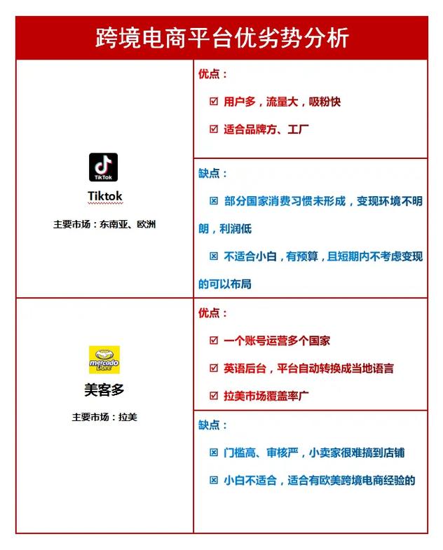 抖音推广便宜_抖音推广贵不贵_抖音低价业务推广