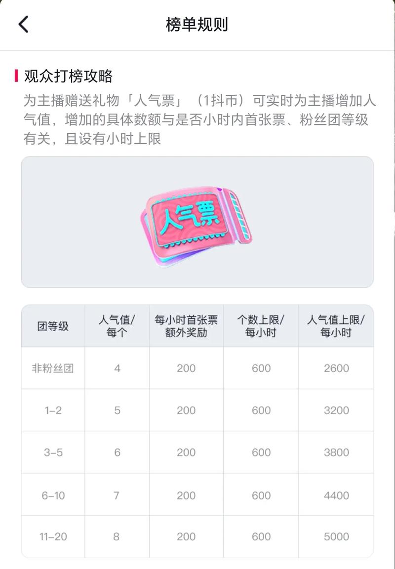 快手送人气票要钱吗_快手人气能不能赚钱_快手人气票有什么用