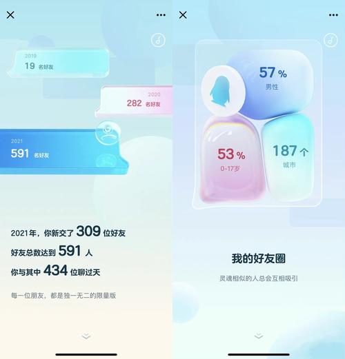 QQ说说买热度_qq热度购买_qq说说热度是什么意思
