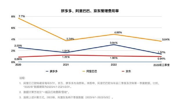 拼多多助力接单平台_拼多多助力挣钱平台_有没有拼多多助力接单群