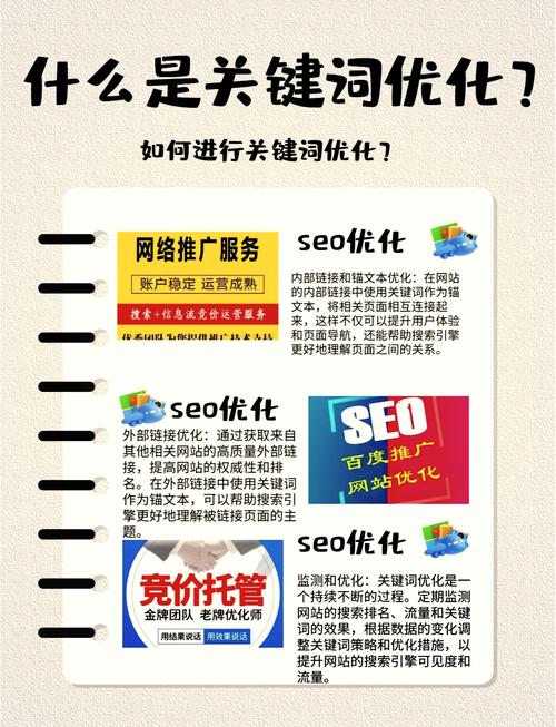 dy自助下单全网最低_全网自助下单最低_自助下单全网