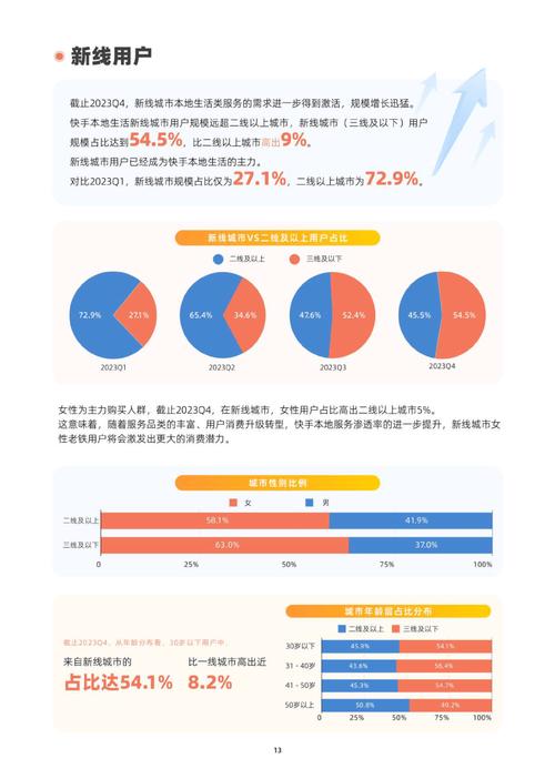 快手刷双击有用吗_快手刷双击_刷少量快手双击