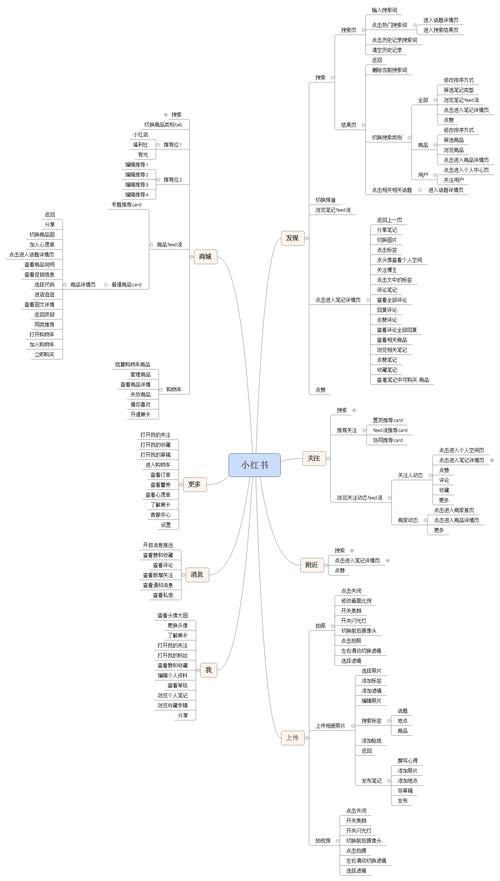 抖音自助功能_抖音自助软件_抖音24小时自助服务平台