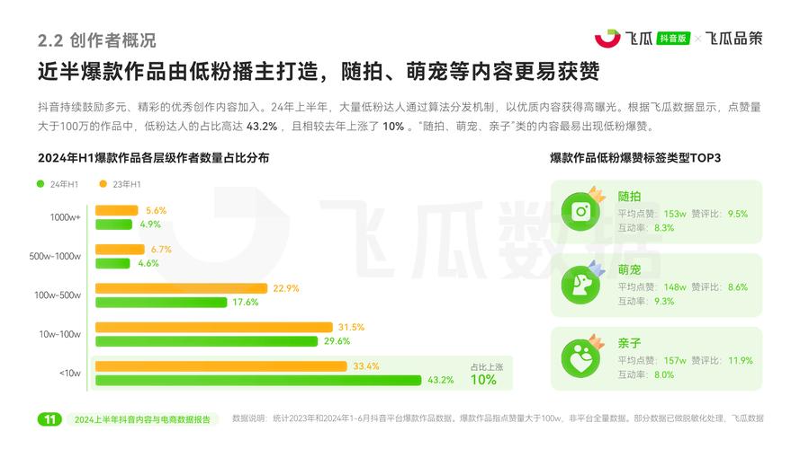 抖音点赞自助平台24小时服务_抖音点赞在线自助平台免费_抖音点赞自助