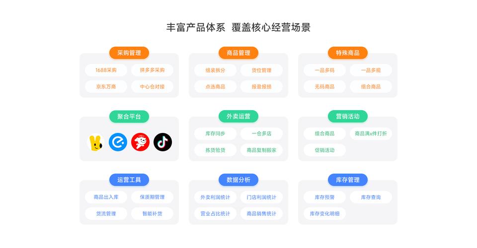 快手自动下单助手官网_下单助手官网快手自动打开_快手自动下单软件下载
