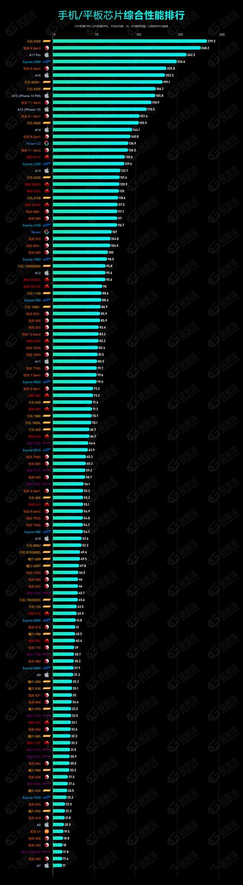 下单业务流程图_ks业务下单平台_下单平台是应该怎么填