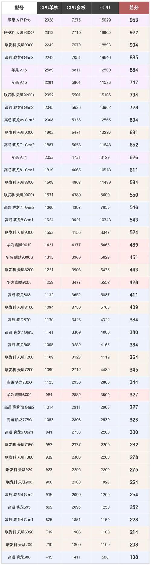 下单业务流程图_ks业务下单平台_下单平台是应该怎么填