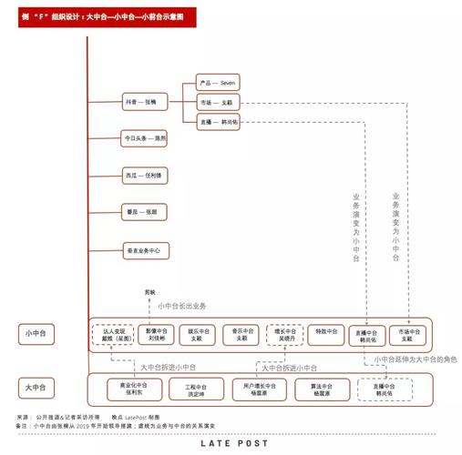 抖音业务网站平台自定义评论_抖音业务网低价_抖音业务网