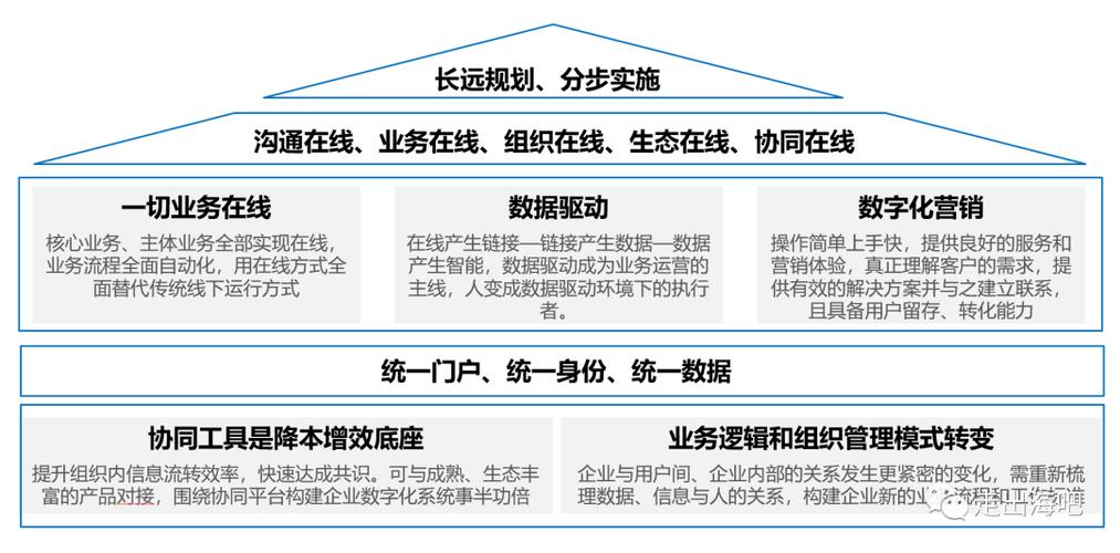 抖音业务网_抖音业务网站平台自定义评论_抖音业务网低价