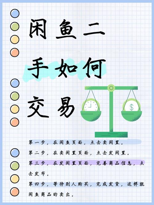 闲鱼业务下单_下单闲鱼业务怎么做_下单闲鱼业务流程