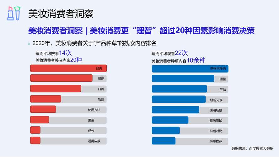 小红书粉丝自动下单_小红书机器粉丝_小红书粉丝会掉