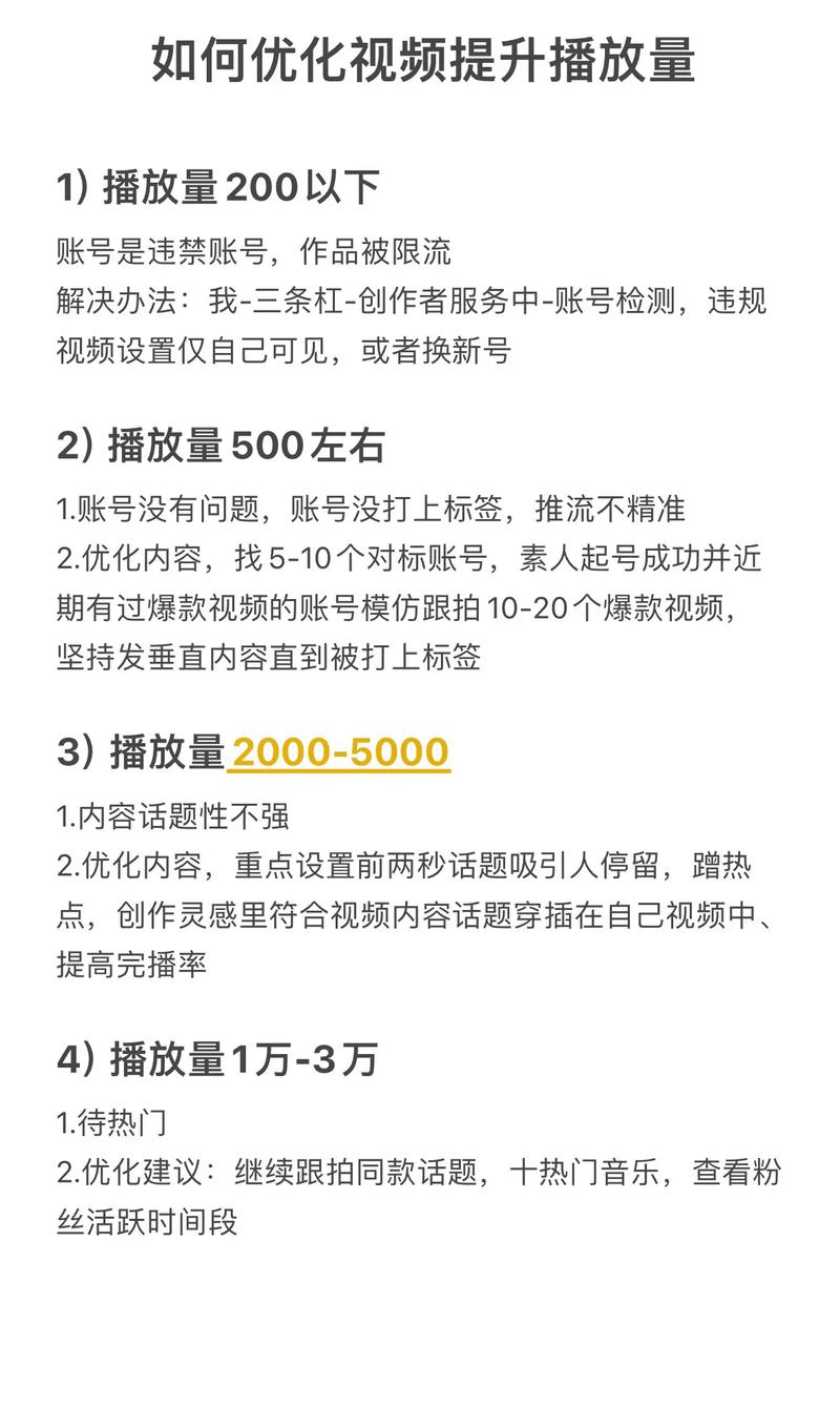 快手播放量低是怎么回事_快手播放量极低_为什么快手播放量那么低