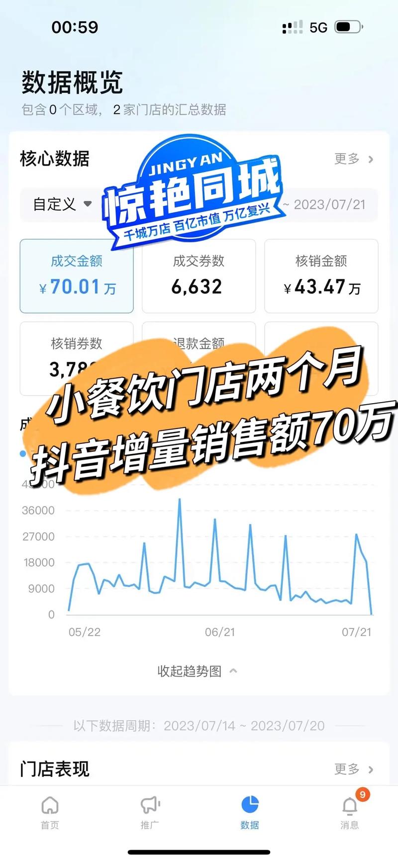 抖音自助平台业务下单最_抖音自助平台业务下单最_抖音自助平台业务下单最