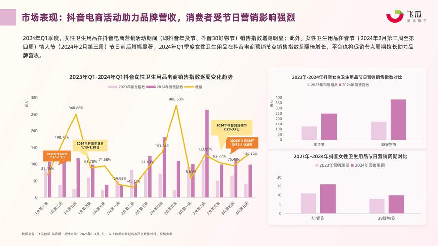 抖音助力是做什么的_抖音助力网_抖音助力平台