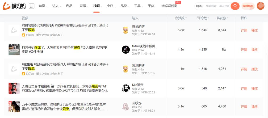 抖音作品点赞网站低价_抖音点赞24小时在线超低价_低价抖音点赞100个