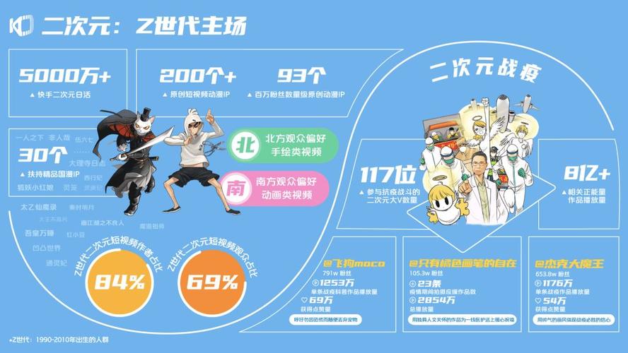 快手业务卡网_快手业务卡盟网站_快手ks业务