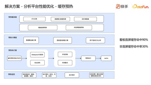 快手业务卡盟网站最低价_快手ks业务_快手业务卡网