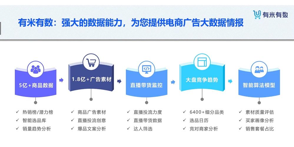 抖音有效粉丝数据每天几点更新_抖音粉丝要求更新是什么意思_抖音粉丝多久更新一次