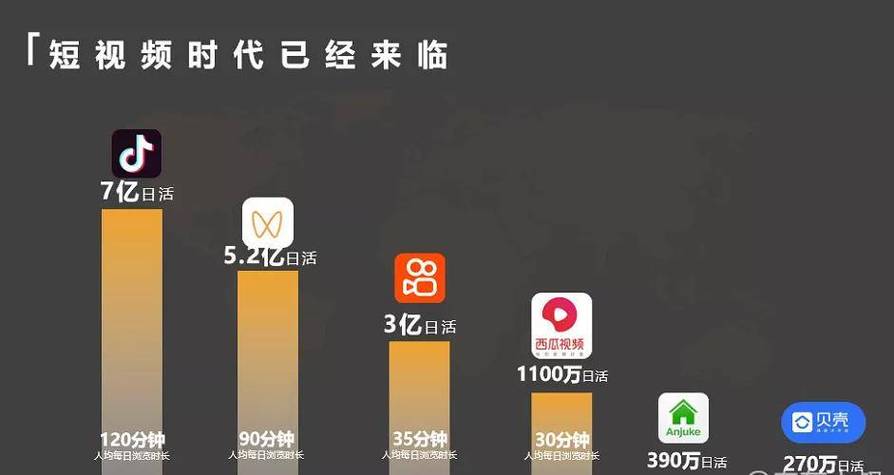 抖音丝粉更新有效时候怎么看_抖音有效粉丝什么时候更新一次_抖音粉丝求更新什么时候有的
