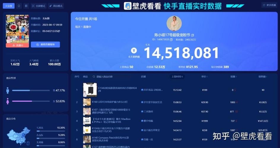 自助下单24小时平台_24小时自动下单助手_自助下单小助手