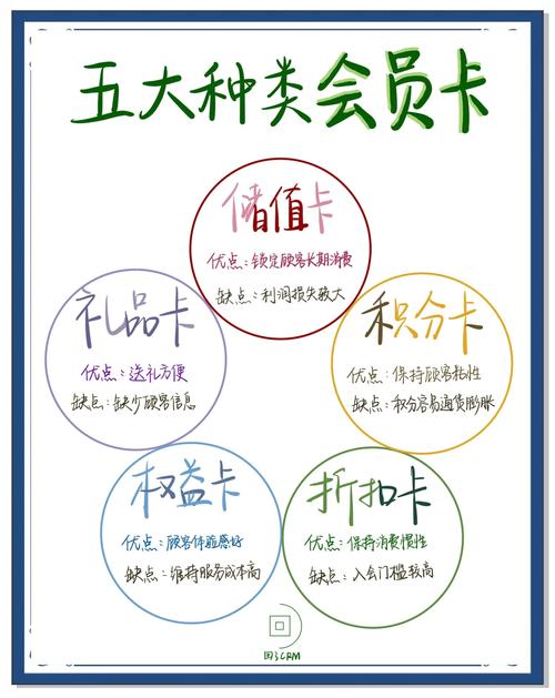 卡盟有保障吗_全有卡盟_卡盟有自媒体账号吗