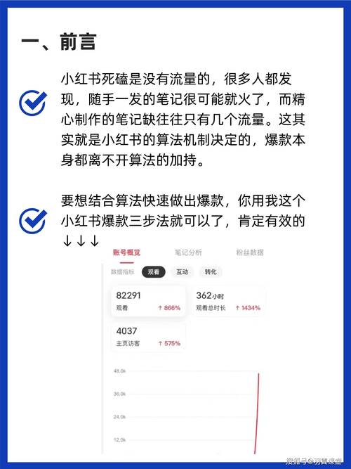 怎么才能在小红书上增加粉丝_小红书快速增加粉丝技巧_小红书内容同质化解决方案