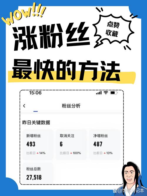 精准定位粉丝群体_小红书粉丝增长策略_怎么才能在小红书上增加粉丝