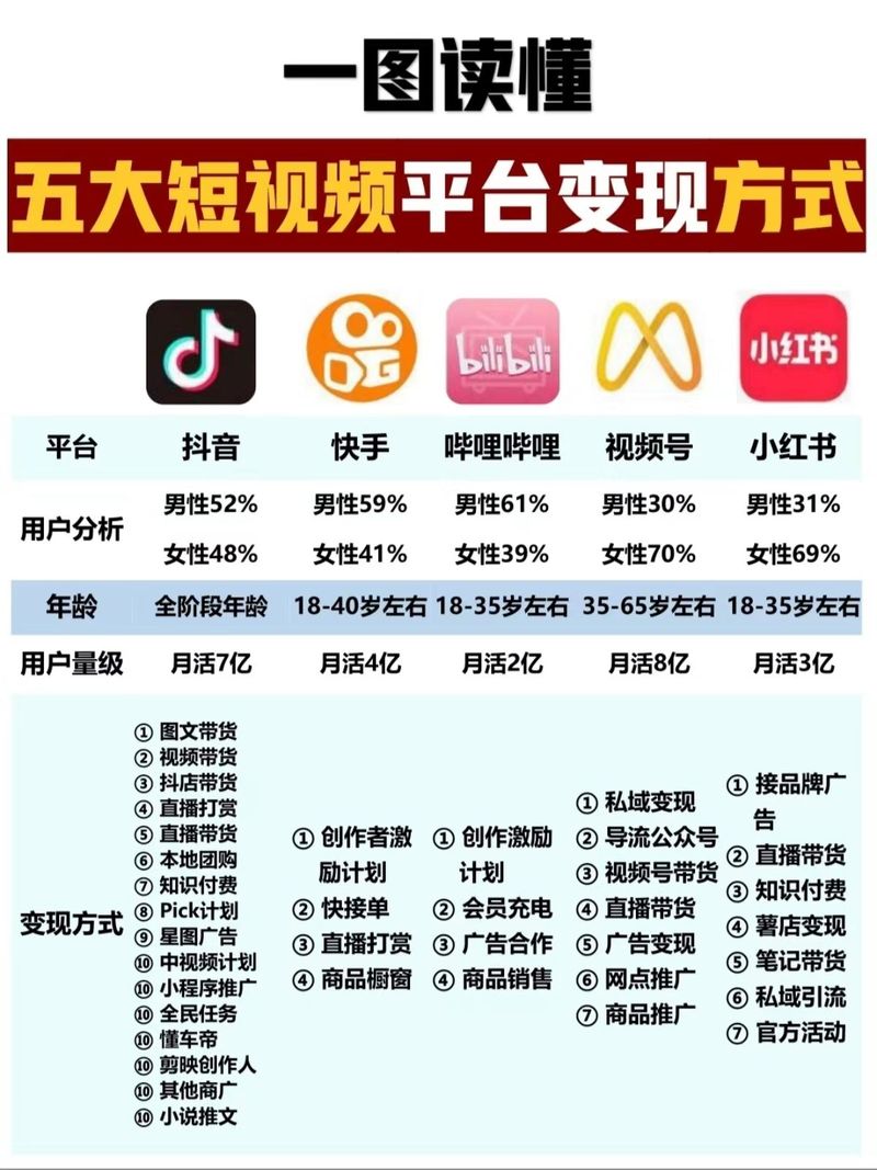 快手购买热度技巧_买热度快手_快手提升视频热度方法