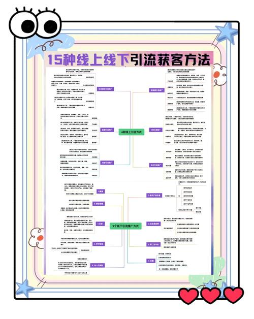闲鱼如何涨粉快_咸鱼产品描述引流_咸鱼图片引流技巧